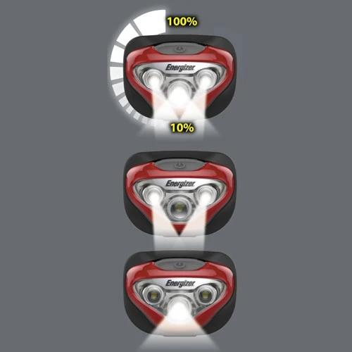 Camping Energizer Industrial Vision HD Headlight - Image 2