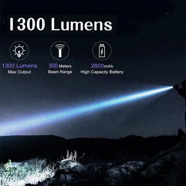 Boating Flashlights Klarus XT11R Compact Tactical Flashlight | 1300 Lumens - Image 4