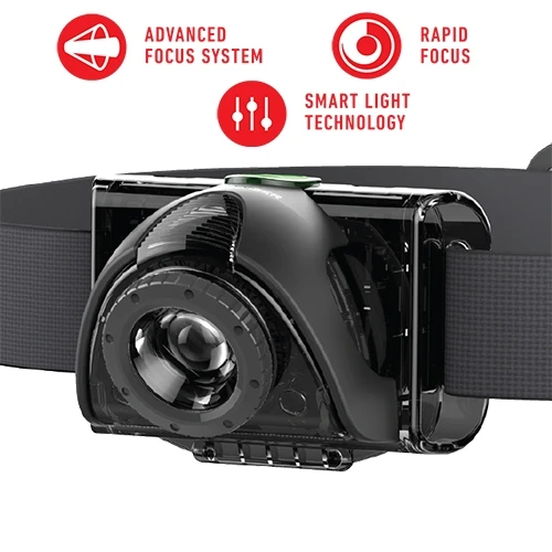 Camping LEDLenser MH2 Headlamp | Adjustable Focus - Image 3
