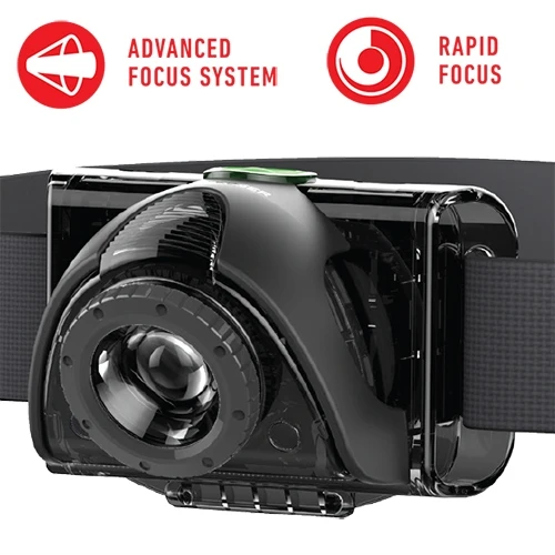 Automotive Repair Flashlights LED Lenser MH6 Rechargeable Headlamp | LED Lenser Distributor - Image 3