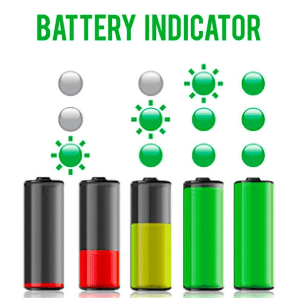 Automotive Repair Flashlights Maxxeon WorkStar LUMENATOR Area Work Light | 4,100 Lumens - Image 2