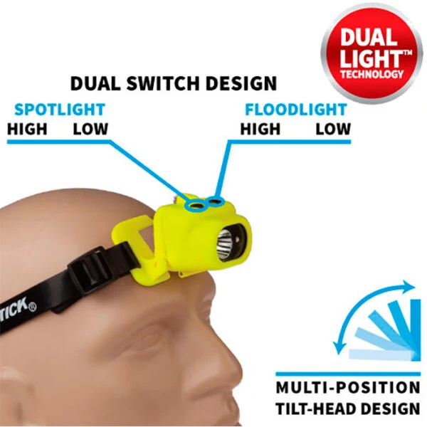 Headlamps Nightstick Instrinsically Safe Rechargeable Headlamp XPR-5554G, Class I Div 1 - Image 6